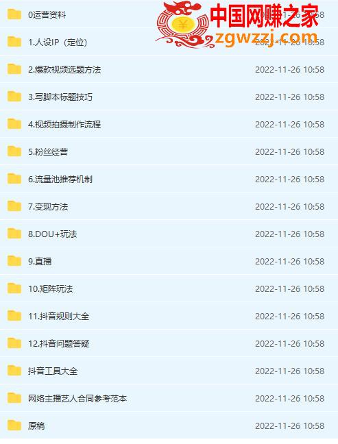 抖音运营入门到精通资料工具包：你想要的这里都有，超完整！
