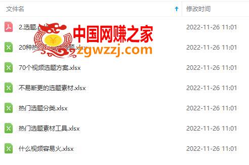 抖音运营入门到精通资料工具包：你想要的这里都有，超完整！
