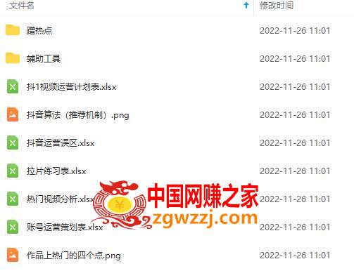 抖音运营入门到精通资料工具包：你想要的这里都有，超完整！