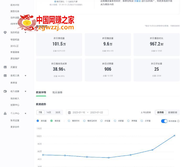 爱奇艺号视频发布，每天只需花几分钟即可发布视频，简单操作收入过万【教程+涨粉攻略】