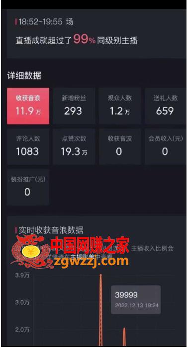 抖音暴力福袋撸音浪玩法，小白直接干，每天几百+【详细视频教程】