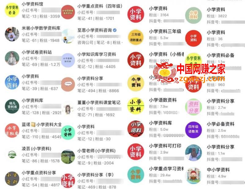 米杰虚拟电商训练营2.0，千万市场！虚拟电商重现江湖，项目玩法大公开【详细教程】