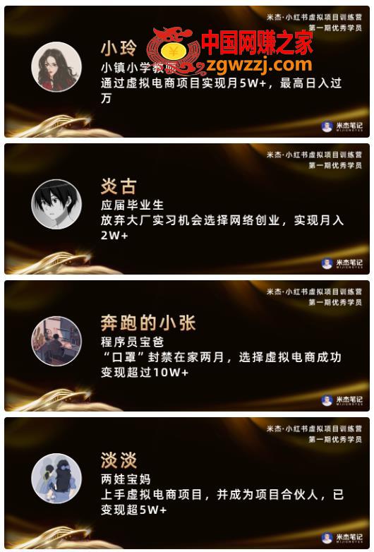 米杰虚拟电商训练营2.0，千万市场！虚拟电商重现江湖，项目玩法大公开【详细教程】