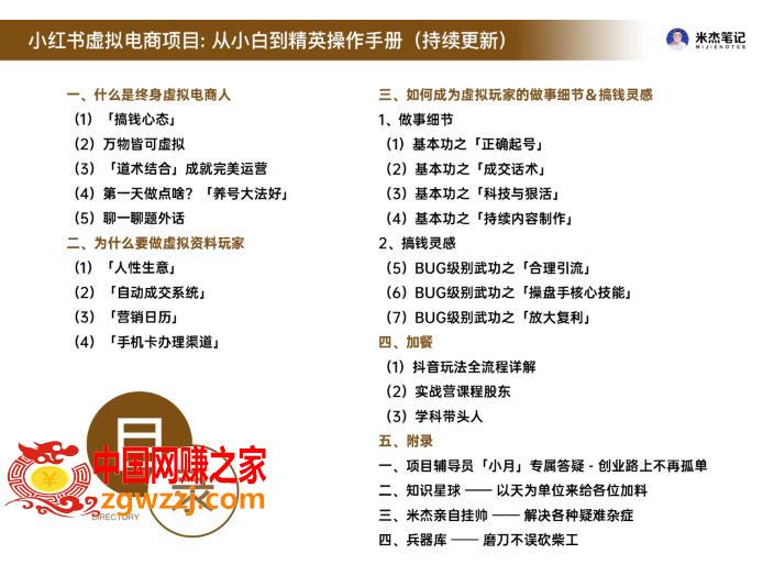 米杰虚拟电商训练营2.0，千万市场！虚拟电商重现江湖，项目玩法大公开【详细教程】