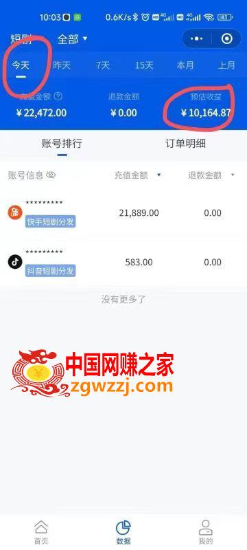 网剧分销，新蓝海项目，月入过万很轻松，现在入场是非常好的时机