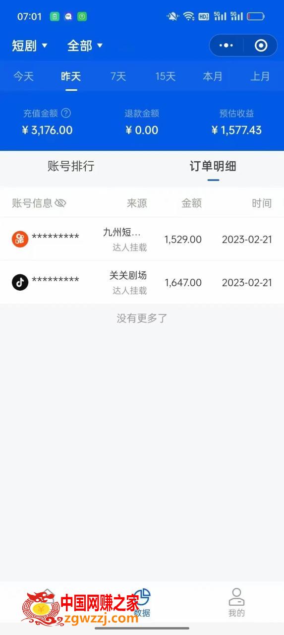 网剧分销，新蓝海项目，月入过万很轻松，现在入场是非常好的时机