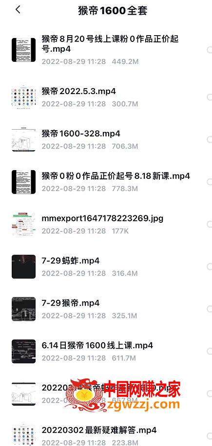 抖音猴帝价值1600线上课，8月18-20号0粉0作品正价起号