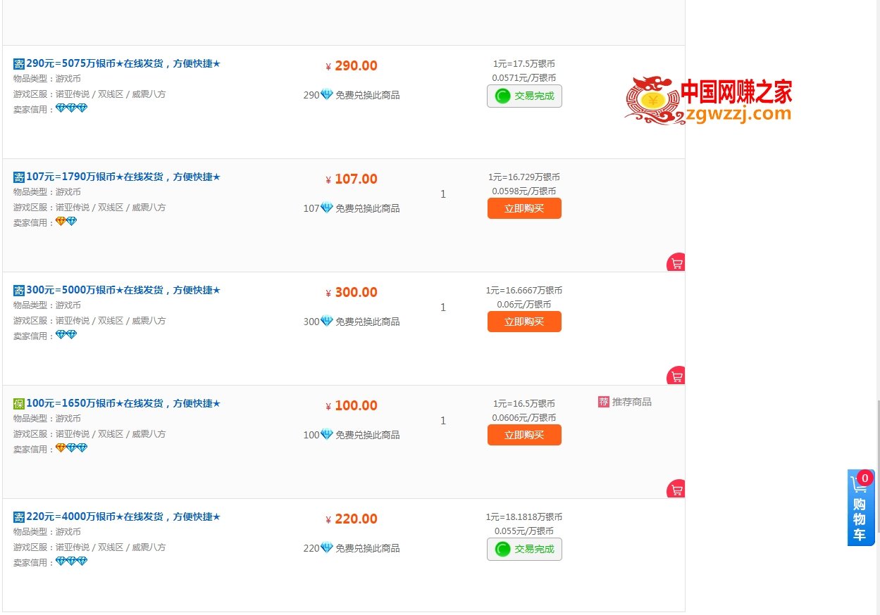 图片[4]-诺亚传说小白零基础搬砖教程，单机月入3000+-阿灿说钱