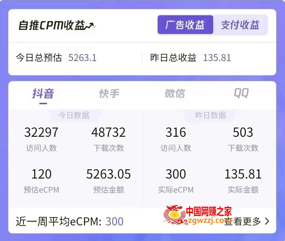 图片[1]-7天螺旋起号，打造一个日赚5000＋的抖音壁纸号（价值688）-暖阳网-最新网络赚钱项目资源论坛