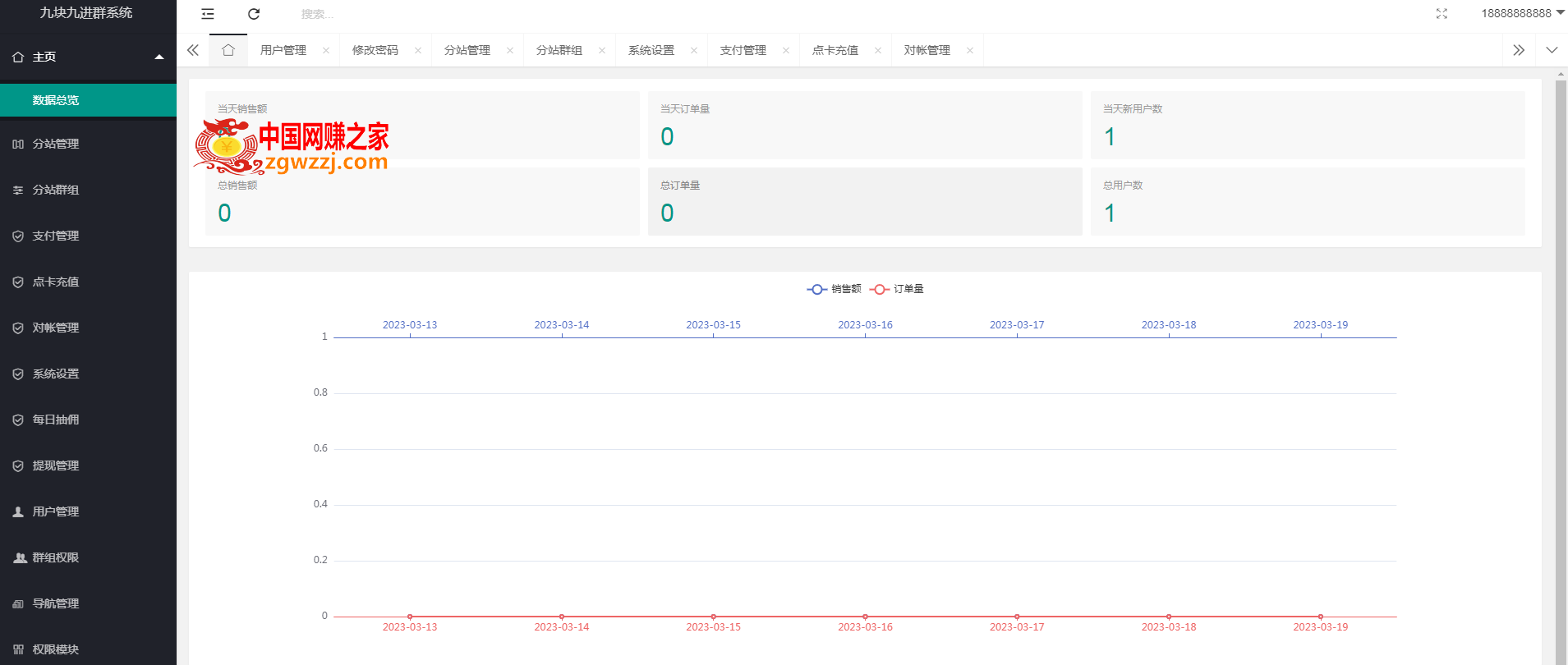 图片[2]-外面卖758元的九块九付费入群系统 独立版无需公众号和营业执照(教程+源码)-暖阳网-最新网络赚钱项目资源论坛