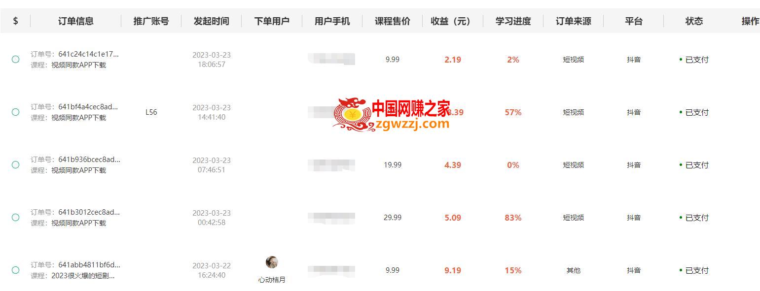 独创躺赚模式，短视频变现，每天发3条视频，被动收入，新号60+后期无上限