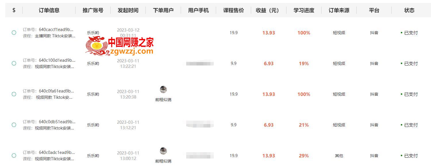 独创躺赚模式，短视频变现，每天发3条视频，被动收入，新号60+后期无上限