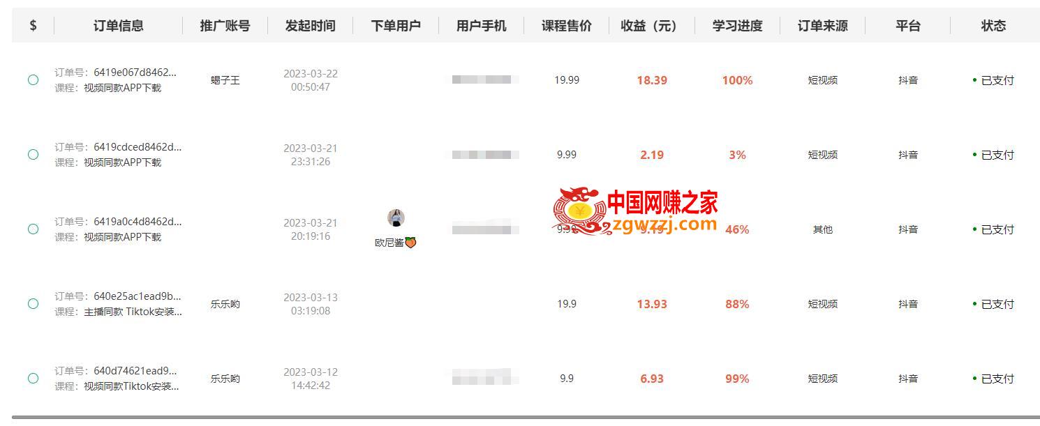 独创躺赚模式，短视频变现，每天发3条视频，被动收入，新号60+后期无上限