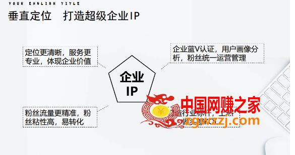 图片[1]-短视频带货合集进阶篇详细分类、各种赛道（外边卖3980元）-阿灿说钱