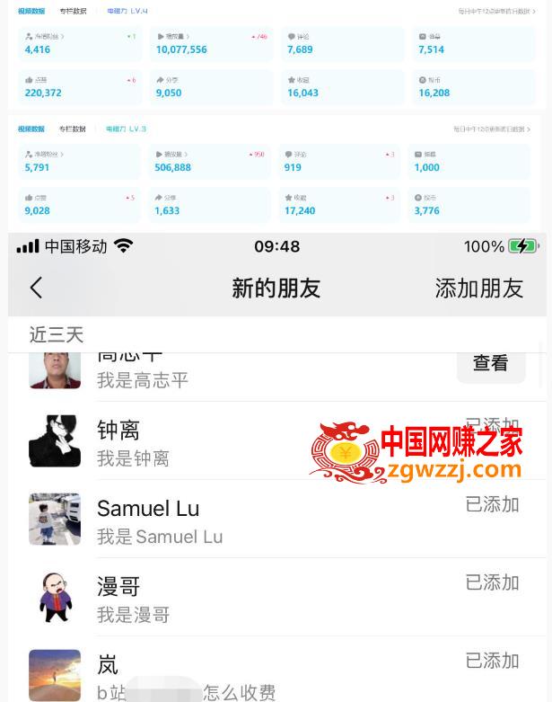 B站日引50+流量，实战已引流5000+变现20万，超级实操课程