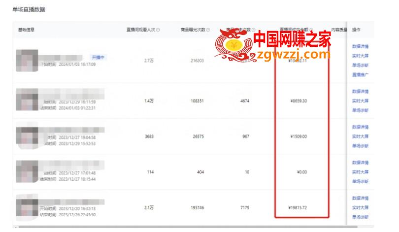 利用AI打造直播间，抖音无人蓝海搜索流，高效矩阵0封号稳定日入3000