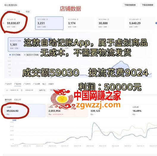 小红书蓝海小众项目，自动记账快捷指令，实操月入50000+【揭秘】,小红书蓝海小众项目，自动记账快捷指令，实操月入50000+【揭秘】,项目,自动,商品,第2张